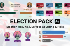 Election Pack - Results, Live Counting, Poll, Survey 52522832