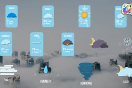 Weather Forecast Titles for FCPX 48337106
