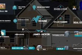 Real Estate Titles for Premiere Pro 48823952