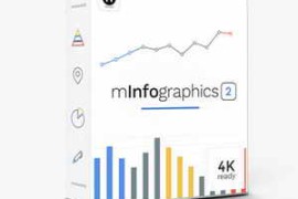 MotionVFX – mInfographics 2 for FCP