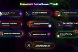 Illuminate Social Lower Thirds 47824281