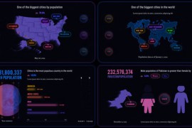 Infographics Maps and Planets 44636884