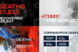 News Coronavirus Broadcast Pack COVID-19 26300941