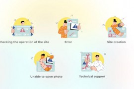 Technical Support - Big Hands Flat Concepts 44462541