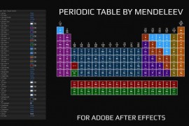 Periodic Table By Mendeleev After Effects 44378522