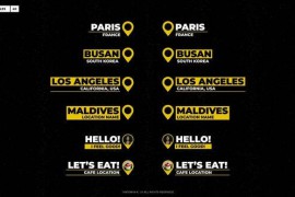 Location Titles | MOGRT 51926561
