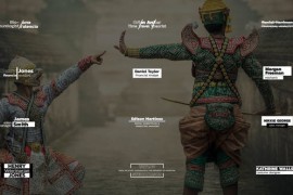 Lower Thirds | AE 50497123