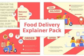 Online Food Delivery Explainer Animation Scene 45858623