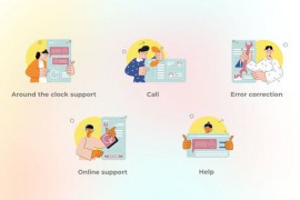 Online Support - Big Hands Flat Concepts 44462368