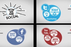 Promote Yourself with Social Media Networks 2092399