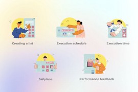 Business Planning - Big Hands Flat Concepts 44433715