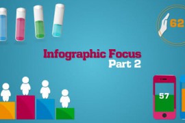 Infographic Focus 2 3952389