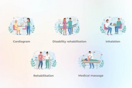 Disability Rehabilitation - Medical Concepts 43263780