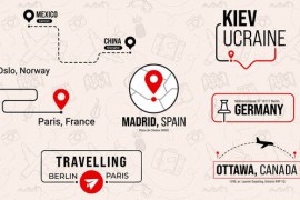Travel Destination Location Titles | Lowerthirds Text Package Part 1 47795584