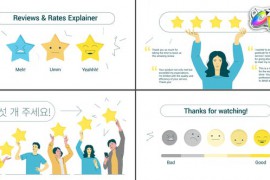 Reviews & Rates Explainer for FCPX 50588329