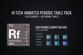 Hi-Tech Periodic Table Pack 17746182