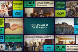 Corporate Company Timeline Slideshow 48870233
