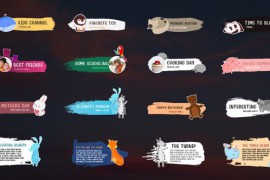 Kids Animals Lower Thirds || FCPX 33861526