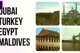 Travel Opener | MOGRT 48194630