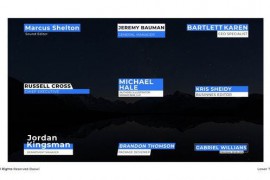 Lower Thirds | After Effects 48534259