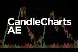 Free Download:Aescripts – CandleCharts AE v1.0.0