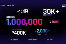 Free Download:Number Counter 60466311