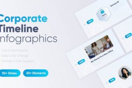 Corporate Timeline 43396816