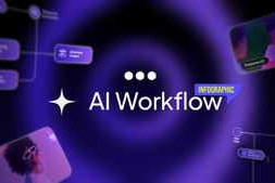 Free Download:AI Workflow infographic AI Workflow infographic