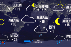 Weather Forecast Icons 46235520