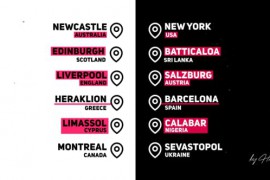 Location Titles 1.0 \ DR 45168881