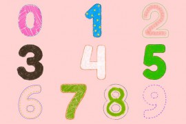 Hand Drawn Numbers | After Effects 52201409
