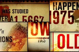 Old archive kinetic typographic 7722300