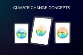 Climate Change Concepts 51246680