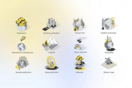Environmental Disaster - Isometric Icons 49871013