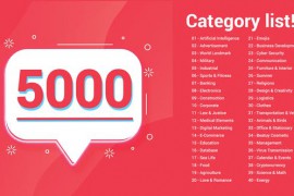 5000 Icons Pack │ 100 Categories 35578921