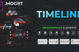 Infographic - Timeline MOGRT 51480462