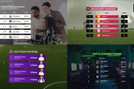 Leaderboard, Scoreboard, Ranking Table 52142658