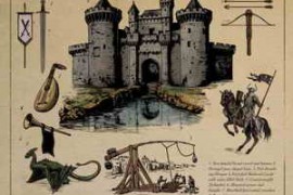 Field and Foley Medieval Essentials WAV-FANTASTiC