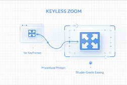 Free Download:Aescripts Keyless Zoom v1.2
