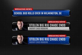 Police Lower Thirds 2 50131366