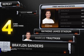 Cybersport Lower Thirds 4 Premiere Pro 51088236