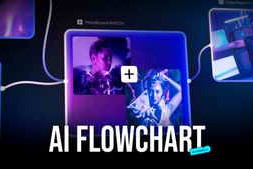 Free Download:AI Flowchart 64296851