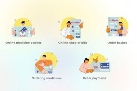 Online Ordering of Medicines - Big Hands Flat Concepts 44462275