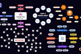 Mind Map & Hierarchical Chart Builder - PR 50632183