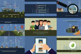 Real Estate Company Animated Promo 21315235