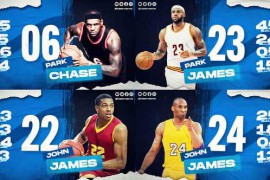 Basketball Player Intro 58054385
