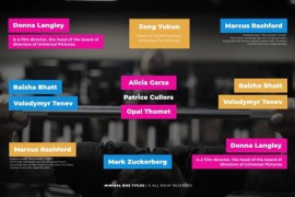 Minimal Box Titles | FCPX 49745339