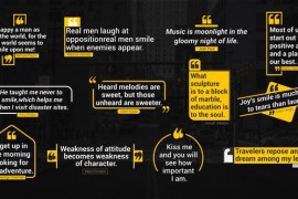 Modern Dynamic Quotes Titles 43298069