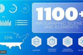 1100+ Infographic | MOGRT 42098830