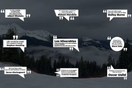 Quotes Titles | FCPX & Apple Motion 45818836